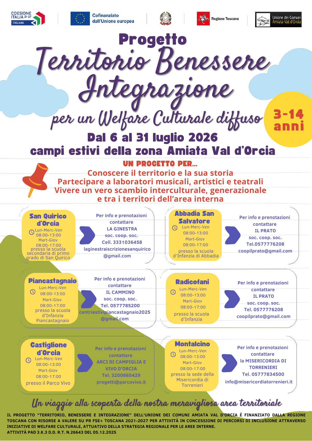 Territorio Benessere Integrazione